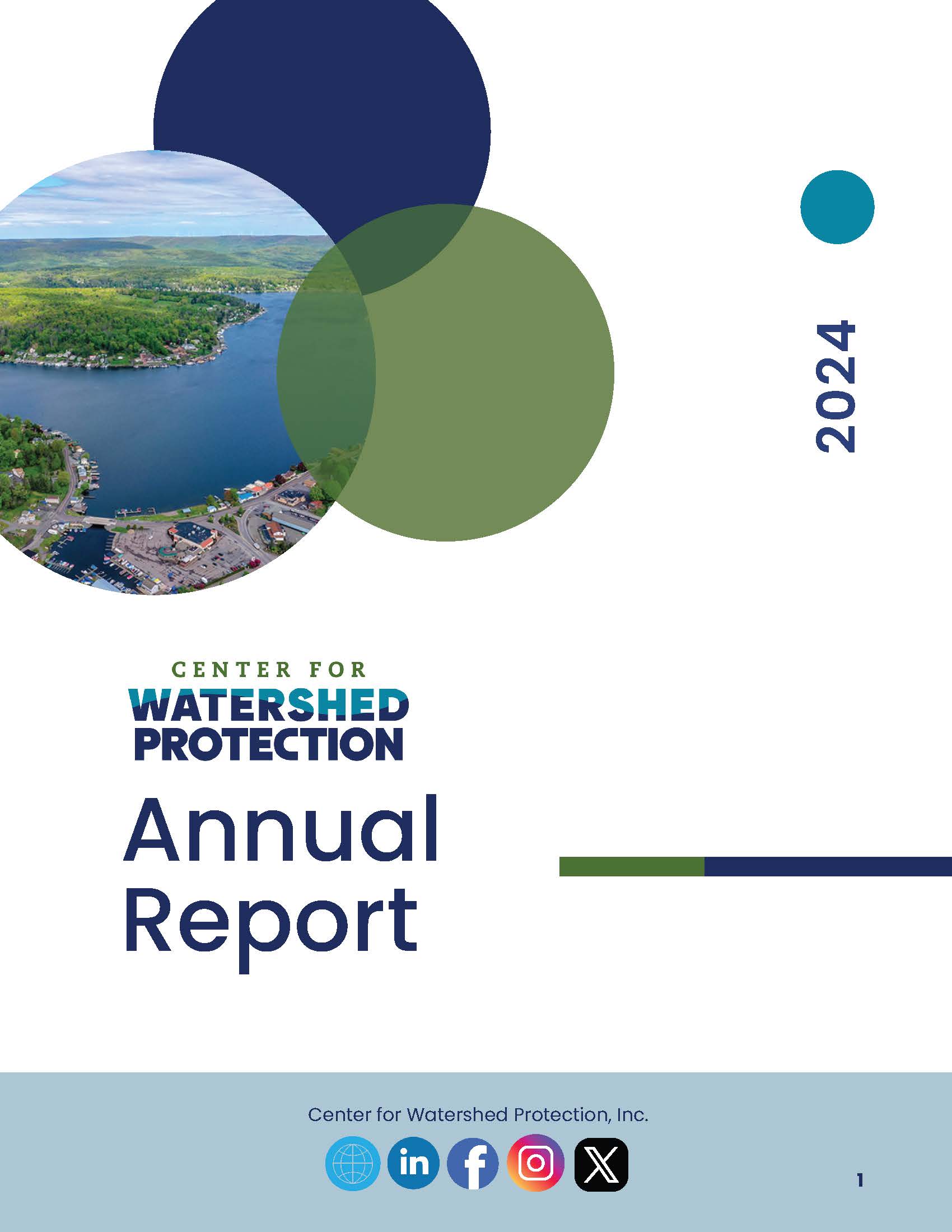 Center For Watershed Protection 2023 Annual Report