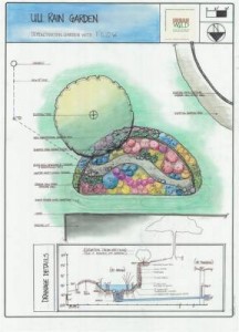 Raingarden-Plan-prepared-by-Urban-Wild